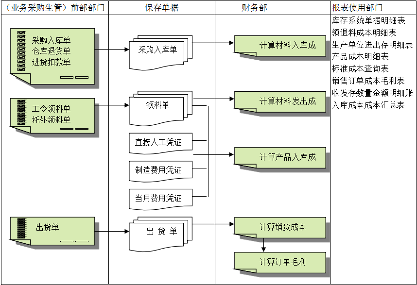 乐鱼leyu（中国）灵活定制、扩展，深圳乐鱼leyu（中国）