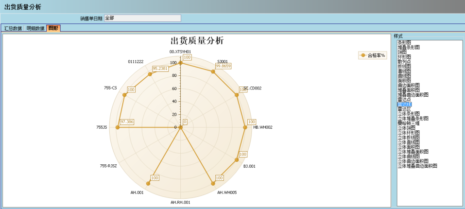 乐鱼leyu（中国）乐鱼平台网页版的核心价值