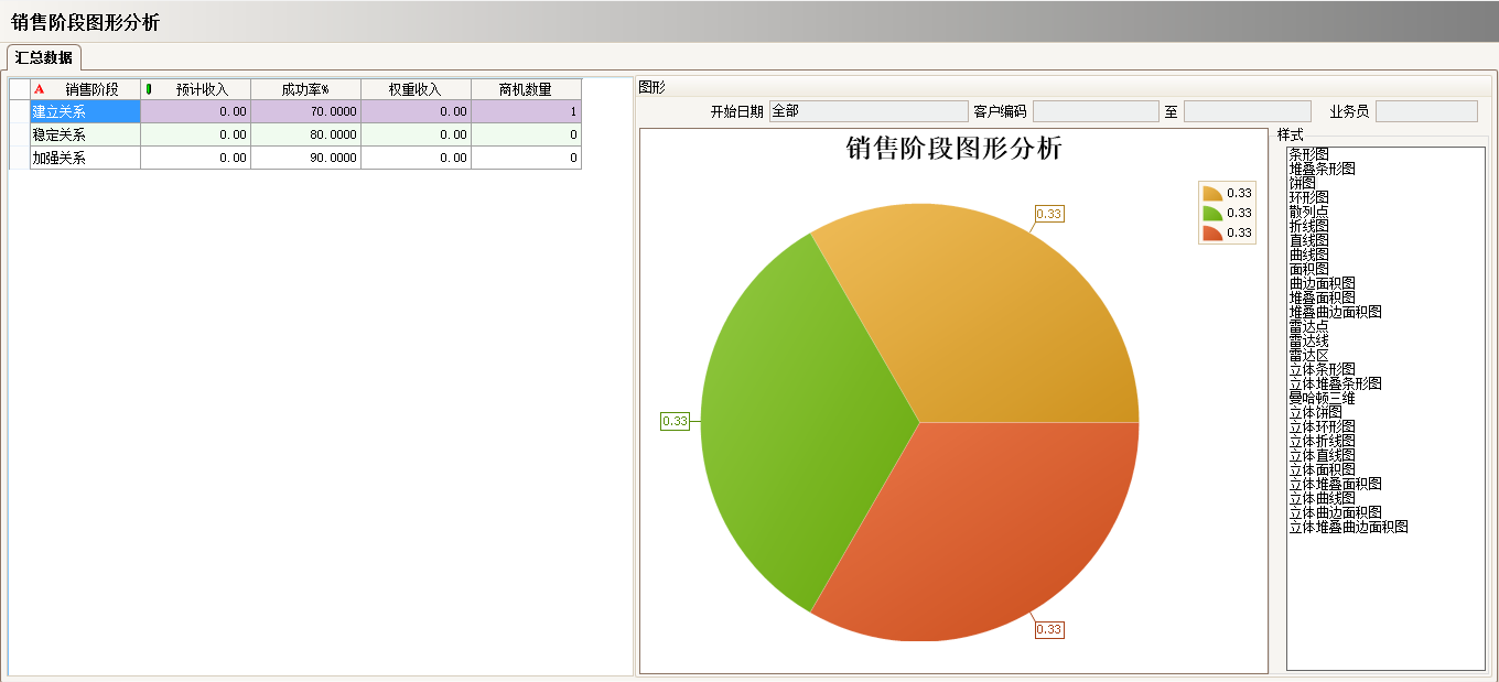 乐鱼leyu（中国）乐鱼平台网页版具有哪些主要的分类