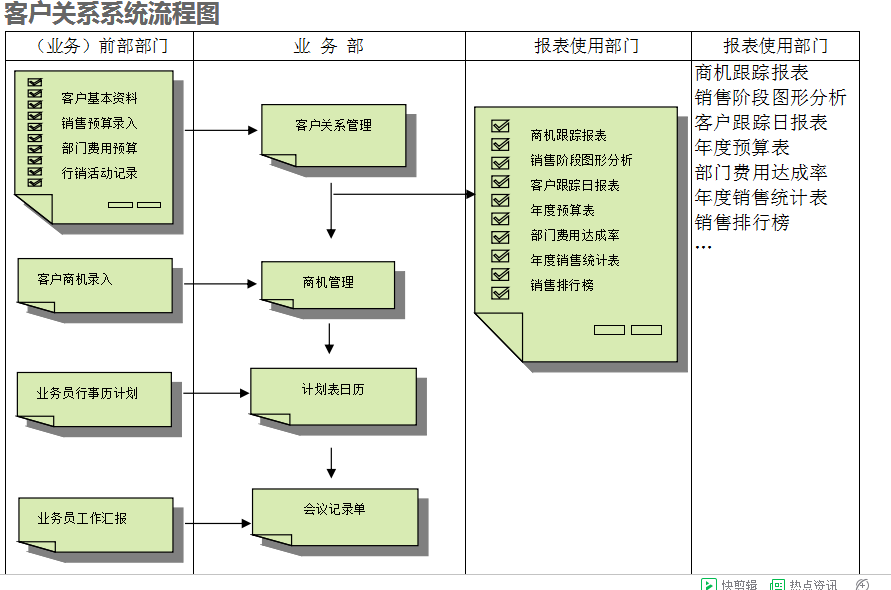 　乐鱼leyu（中国）乐鱼平台网页版的具体操作步骤是怎样的