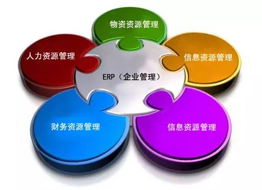 乐鱼leyu（中国）乐鱼平台网页版是所有行业都适用吗?