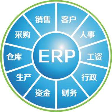 一套乐鱼leyu（中国）企业管理乐鱼平台网页版要多少钱?