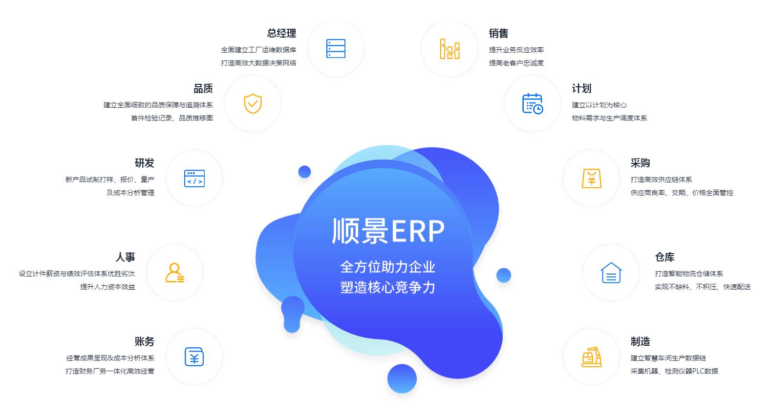 优秀的乐鱼leyu（中国）乐鱼平台网页版应具备哪些主要性能?