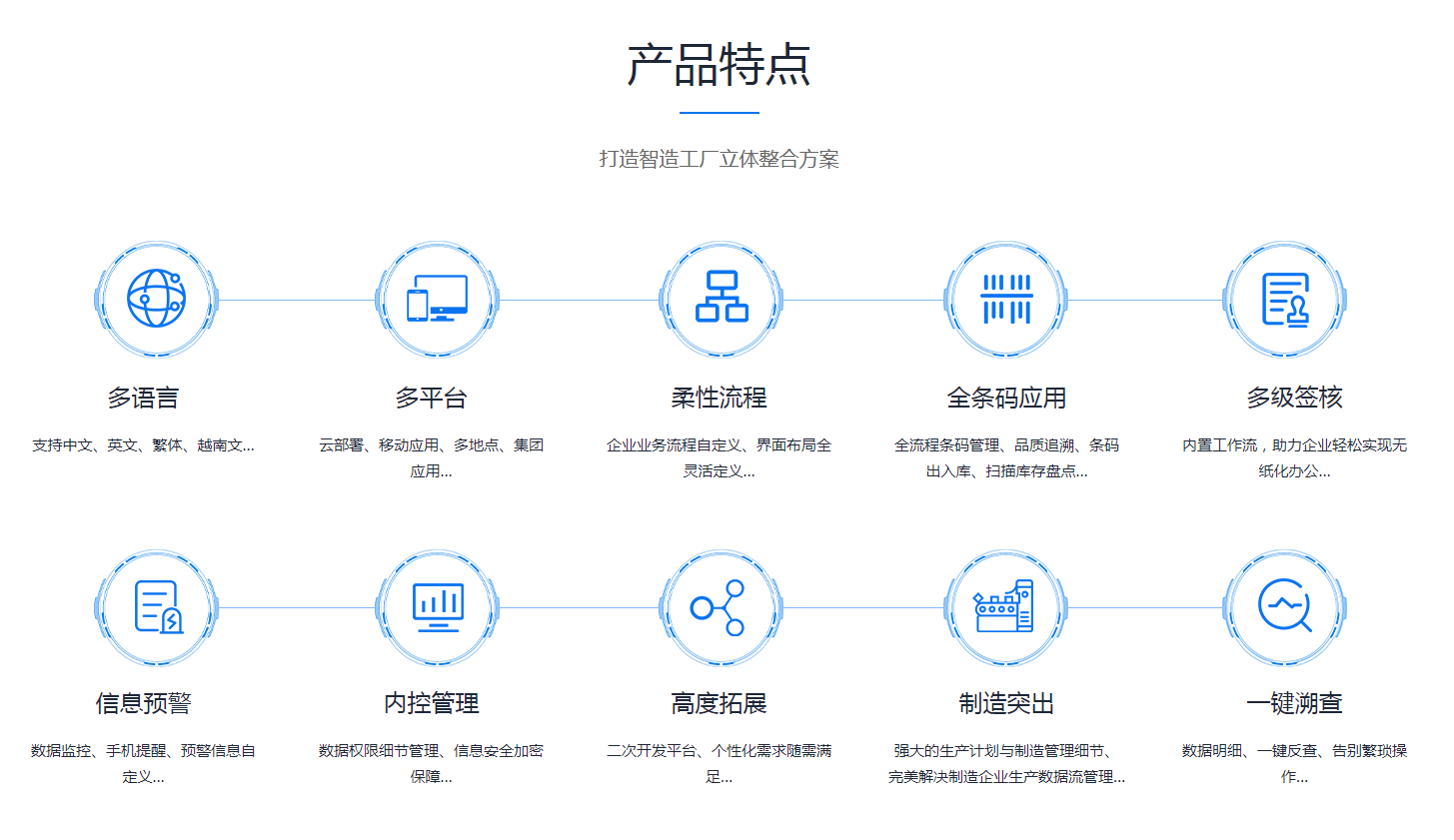 如何缩短乐鱼leyu（中国）乐鱼平台网页版的实施周期?