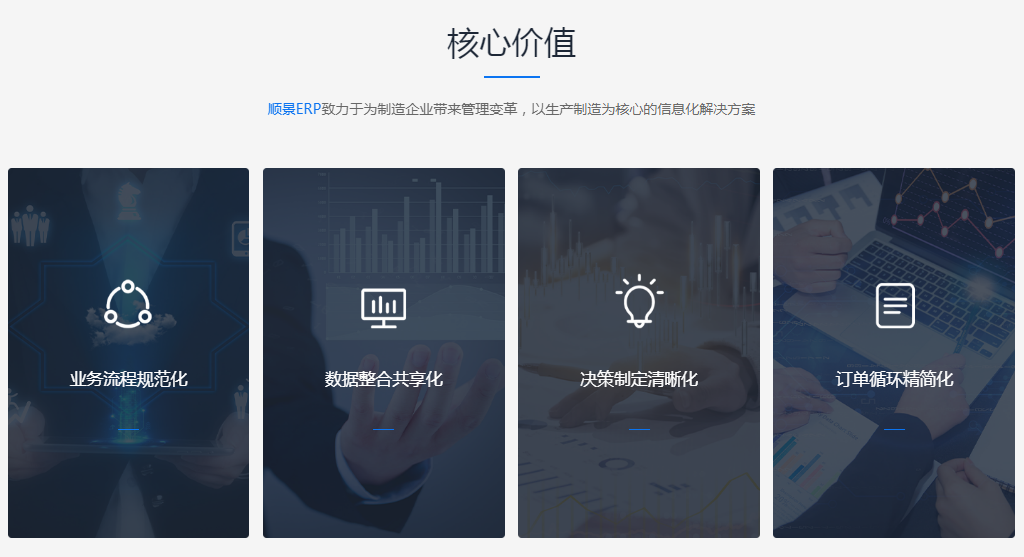 乐鱼leyu（中国）企业管理软件的优势是什么?