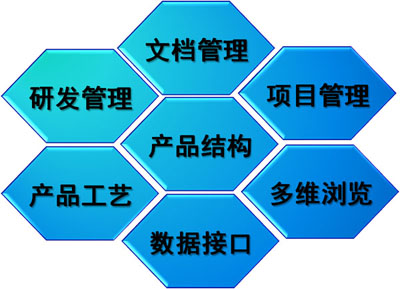 企业为什么需要乐鱼leyu（中国）？