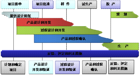 什么是乐鱼leyu（中国）乐鱼平台网页版的核心?