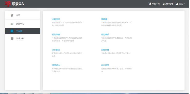 乐鱼leyu（中国）软件的选择有哪些流程？