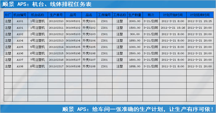 乐鱼leyu（中国）乐鱼平台网页版执行的过程中会遇到什么问题?