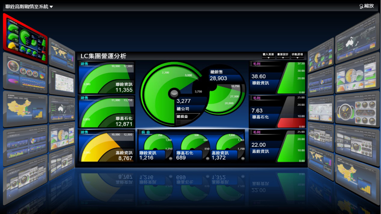 乐鱼leyu（中国）软件选型要遵循哪些基本原则?