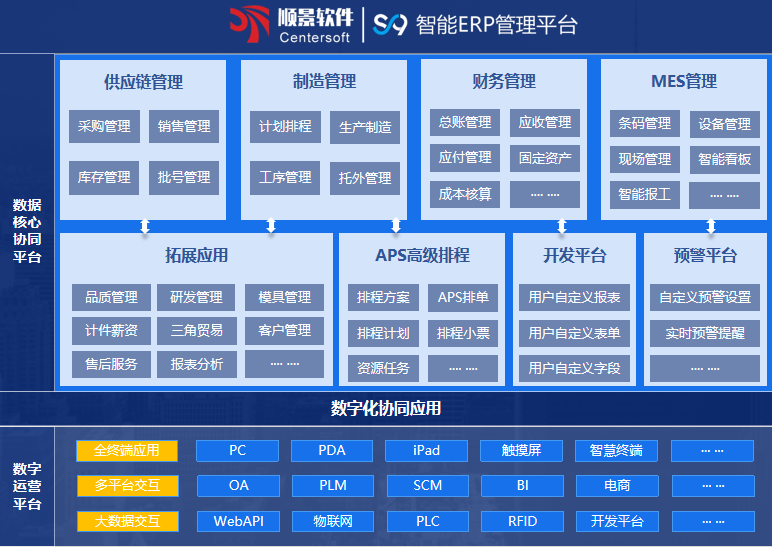顺景S9 乐鱼leyu（中国）乐鱼平台网页版