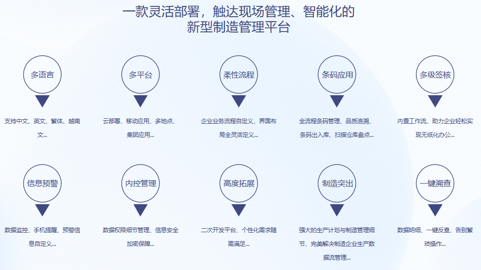 顺景S9 乐鱼leyu（中国）乐鱼平台网页版